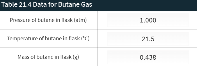 Solved Record The Pressure, Temperature, And Volume Of | Chegg.com