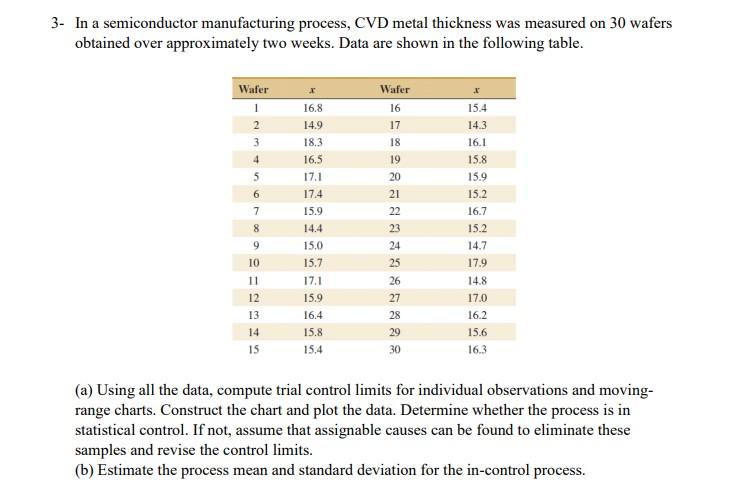 General runner diameter in cvd semiconductor machines