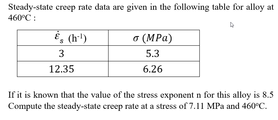 Solved Steady State Creep Rate Data Are Given In The