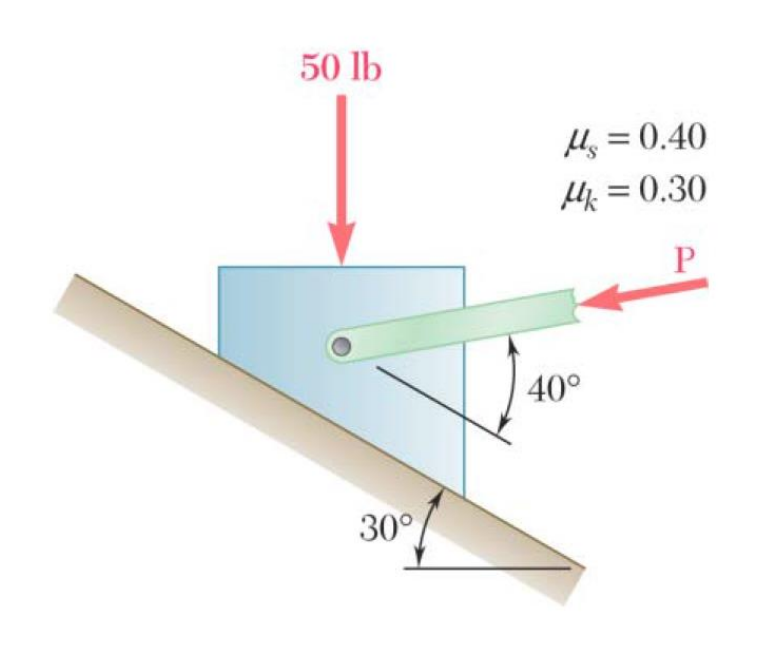 P determining. Наклонная плоскость в лифте. Determine. Control method determine the slope and uncertainties.