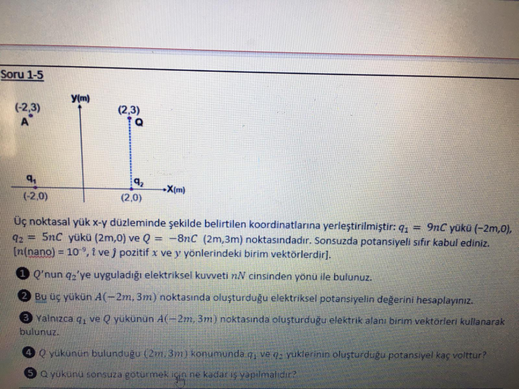 Solved The Three Point Loads Are Located In The Coordinat Chegg Com