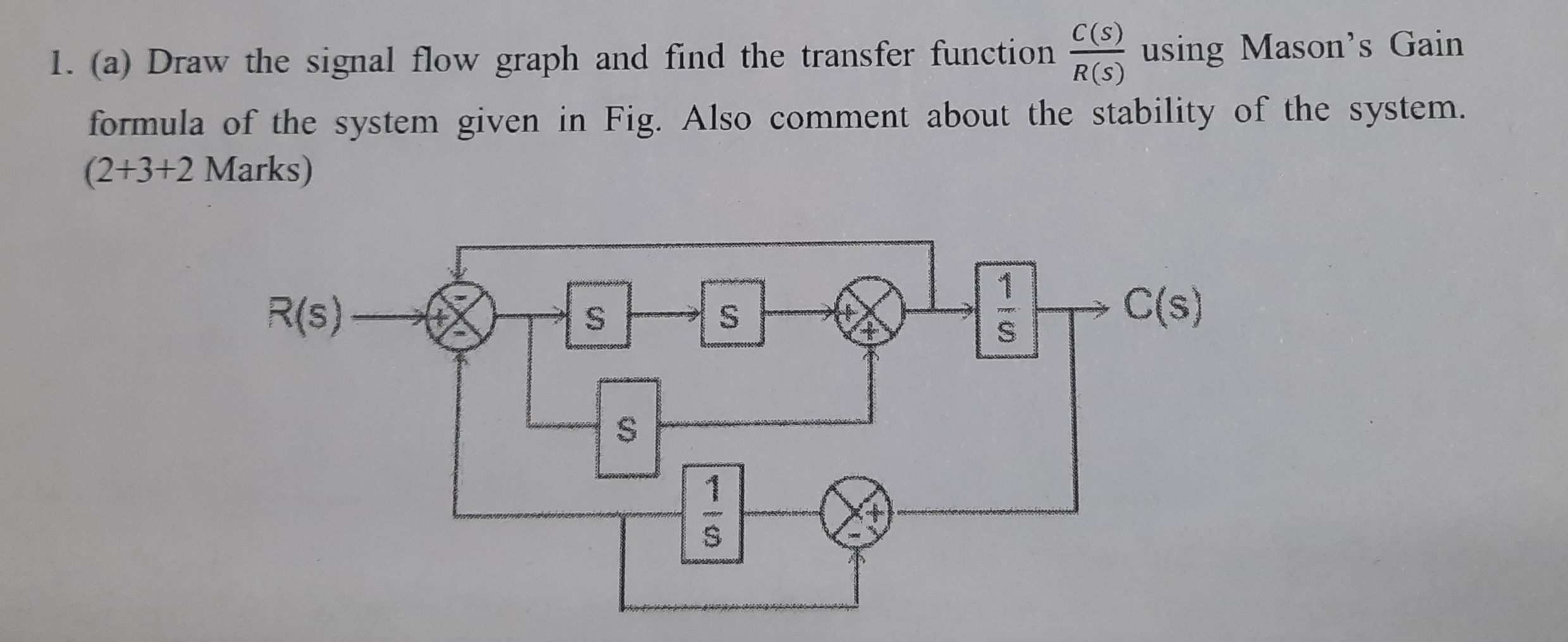 Solved 1. (a) Draw the signal flow graph and find the | Chegg.com