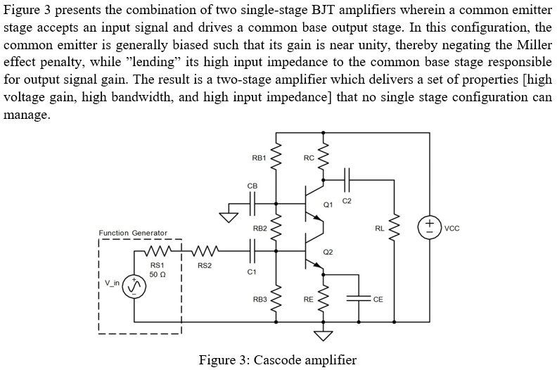 Solved Design a cascode amplifier, as presented in Figure 3, | Chegg.com