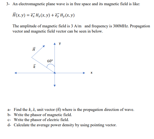 Solved 3- An electromagnetic plane wave is in free space and | Chegg.com