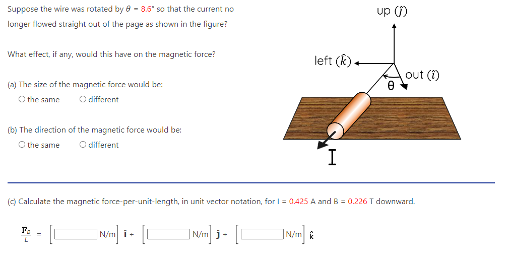 Solved Suppose the wire was rotated by θ=8.6∘ so that the | Chegg.com