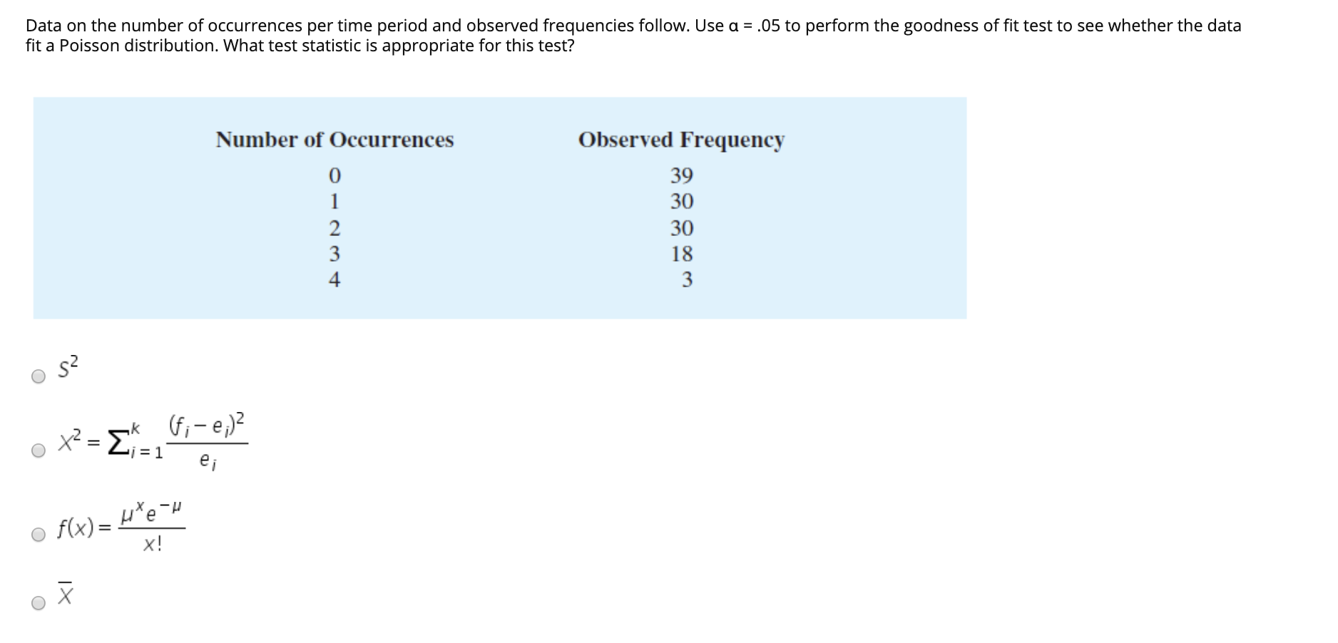 Solved Data on the number of occurrences per time period and | Chegg.com