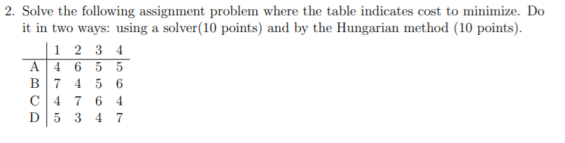 Solved 2. Solve the following assignment problem where the | Chegg.com