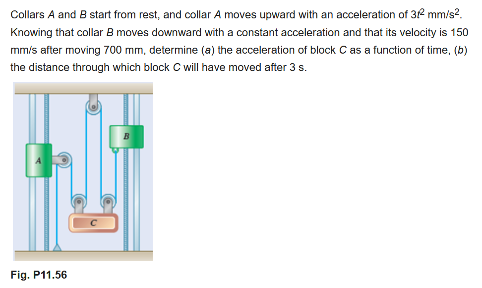 Solved Collars A And B Start From Rest, And Collar A Moves | Chegg.com