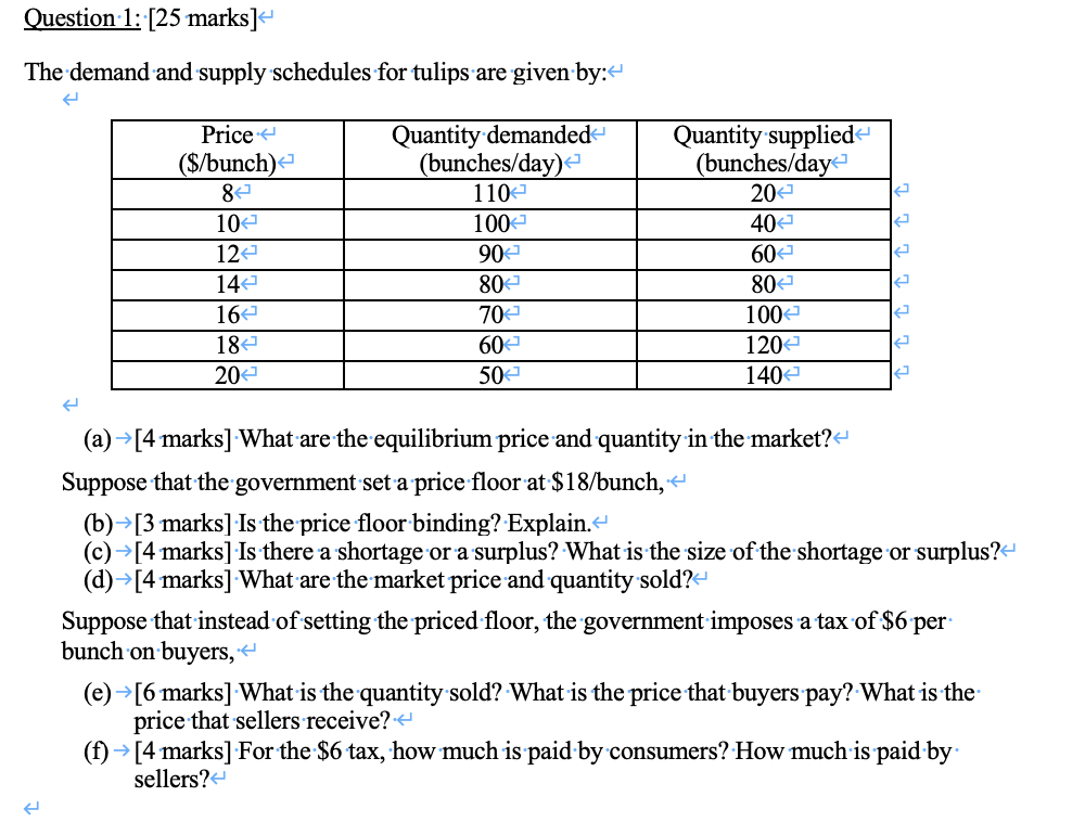 Solved The demand and supply schedules for tulips are given | Chegg.com