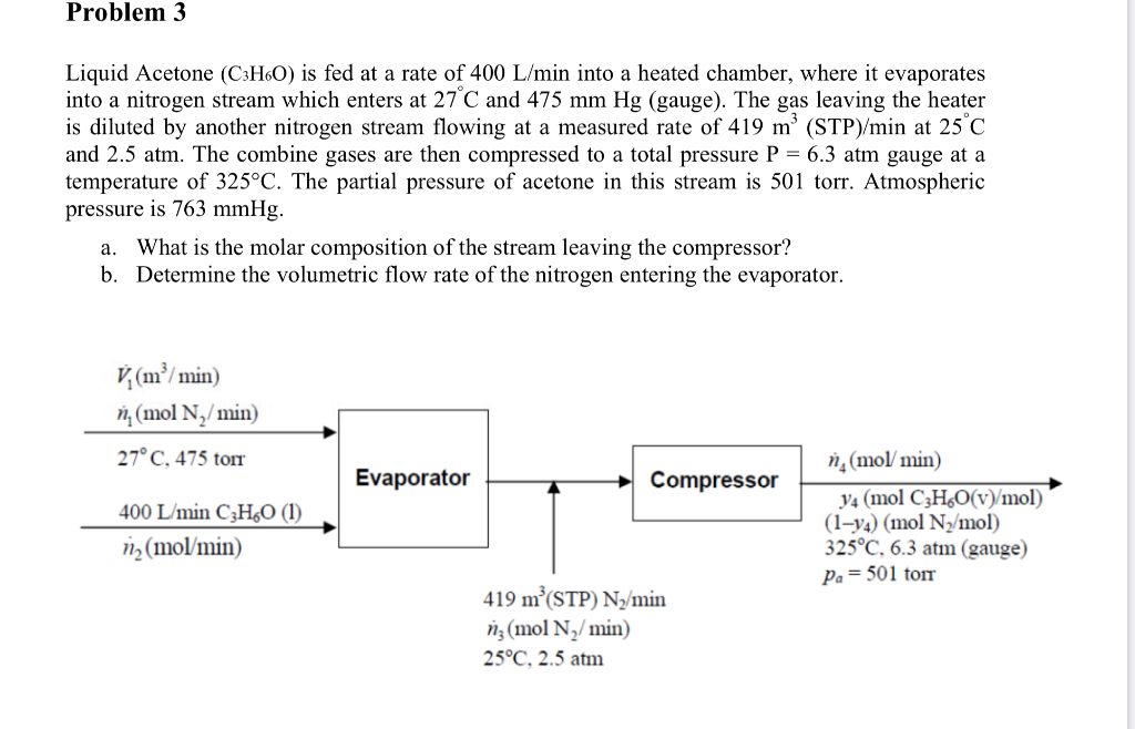 solved-problem-3-liquid-acetone-c3h60-is-fed-at-a-rate-of-chegg