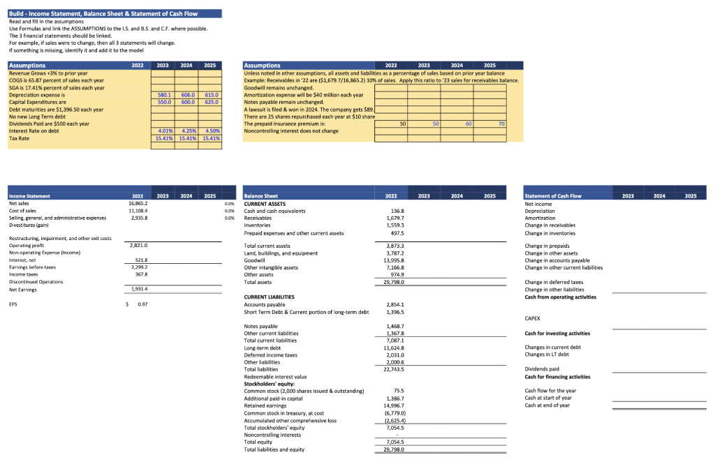 Using The Assumptions Provided, Build A Working 