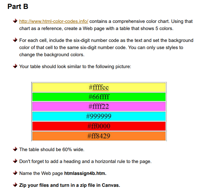 antwort-how-do-i-make-text-background-color-only-in-html-weitere