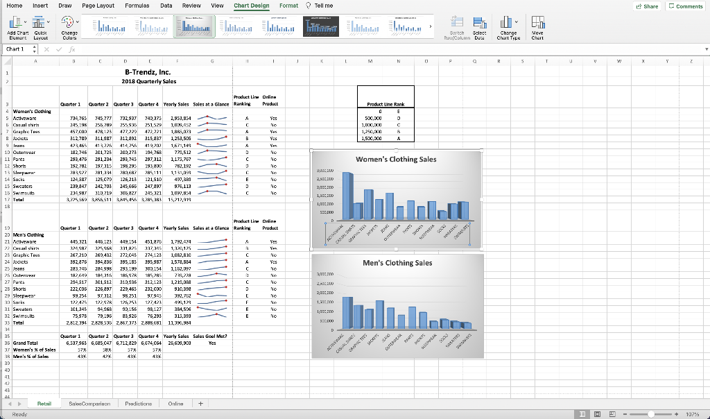 Adding A 3 D Clustered Column Chart To Your Spreadsheet Youtube Riset