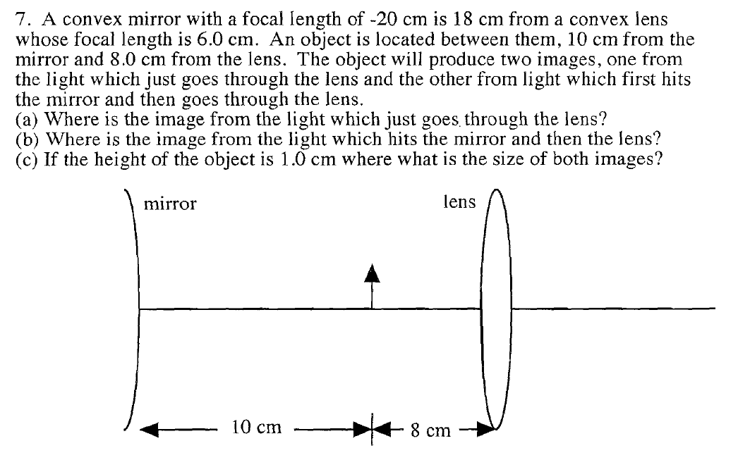 Solved 7 A Convex Mirror With A Focal Length Of 20 Cm Is Chegg Com   PhpW0xxWE 