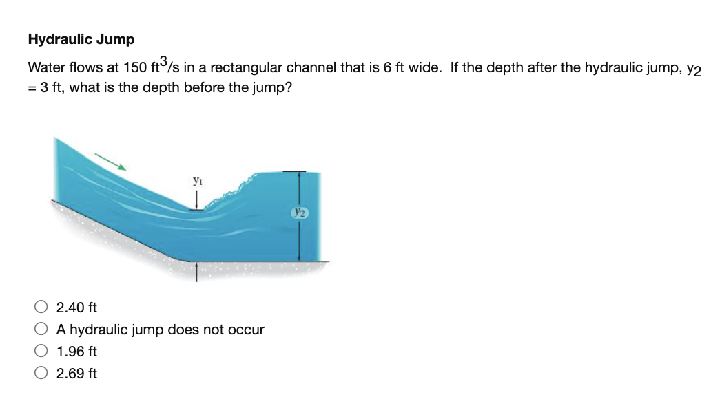Solved Hydraulic Jump Water flows at 150 ft/s in a