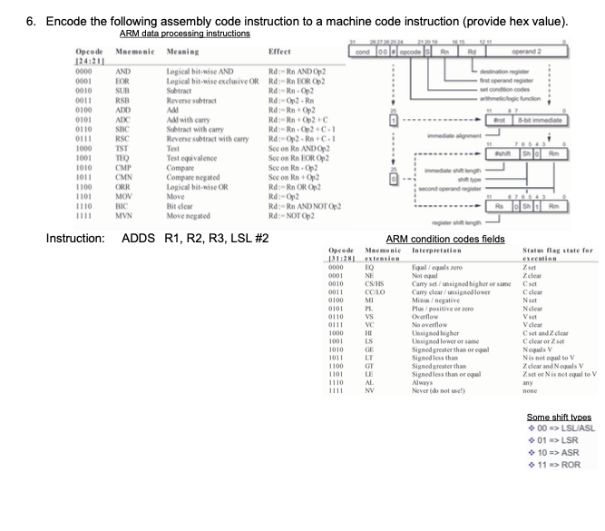 Solved 6. Encode the following assembly code instruction to | Chegg.com