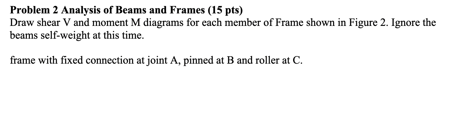 Solved Figure 2. Frame SturctureProblem 2 Analysis of Beams | Chegg.com