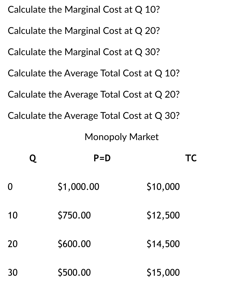 Solved Calculate the Marginal Cost at Q 10 ?Calculate the | Chegg.com