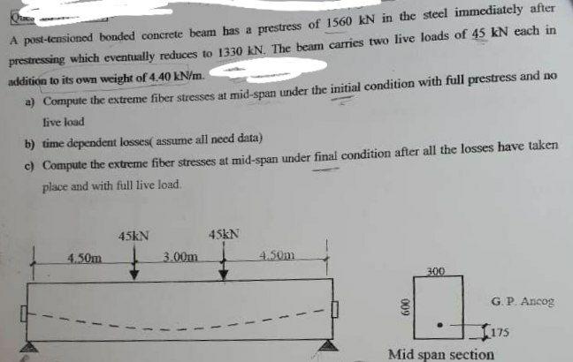 Solved A Post-tensioned Bonded Concrete Beam Has A Prestress | Chegg.com