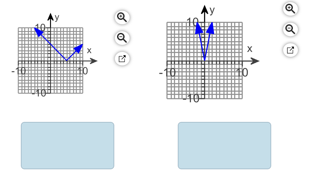 Solved Match The Graphs With The Functions Y−∣x∣5 9020