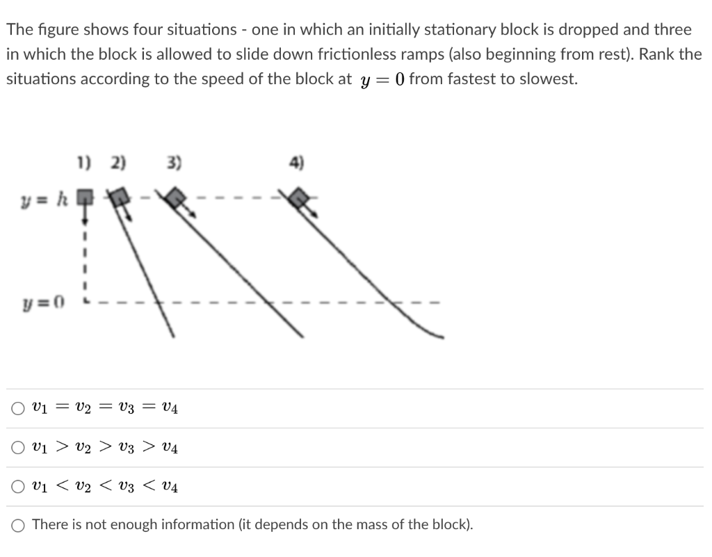 Solved The figure shows four situations one in which an