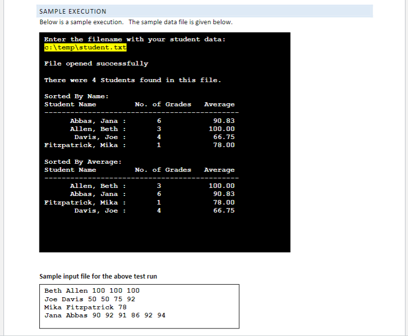 where to find assignment limitation code