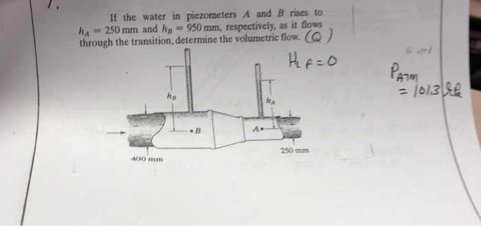Solved If the water in piezometers A and B rises to = 250 mm | Chegg.com