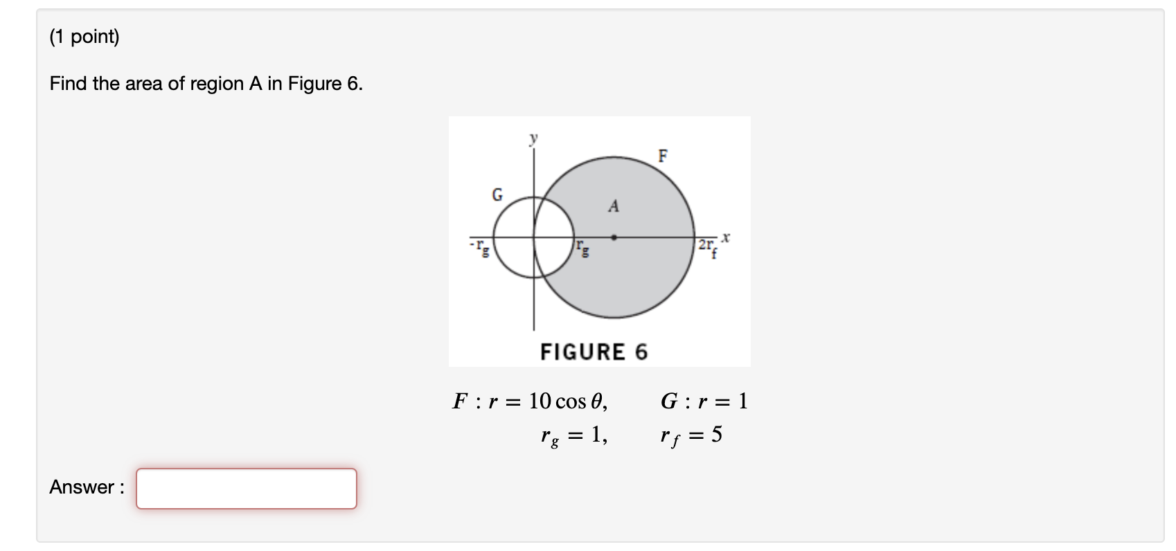 Solved (1 point) Find the area of region A in Figure 6. F G | Chegg.com