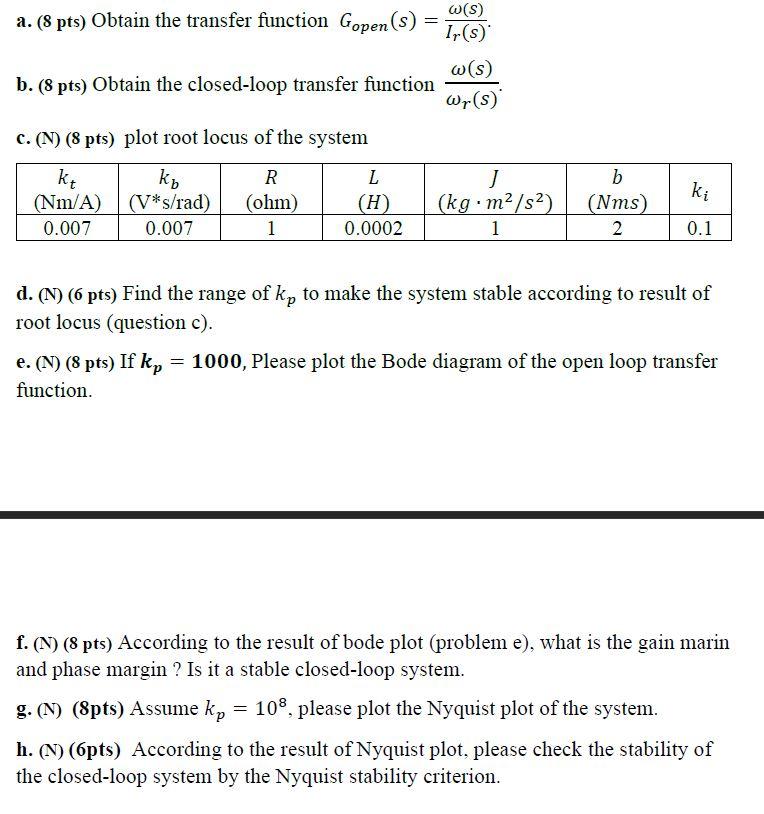 Solved Outer Loop Velocity Control Inner Loop Current C Chegg Com