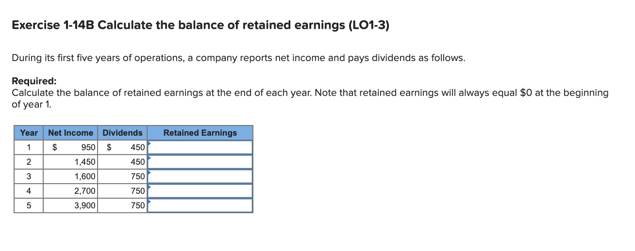 Solved Exercise 114B Calculate the balance of retained