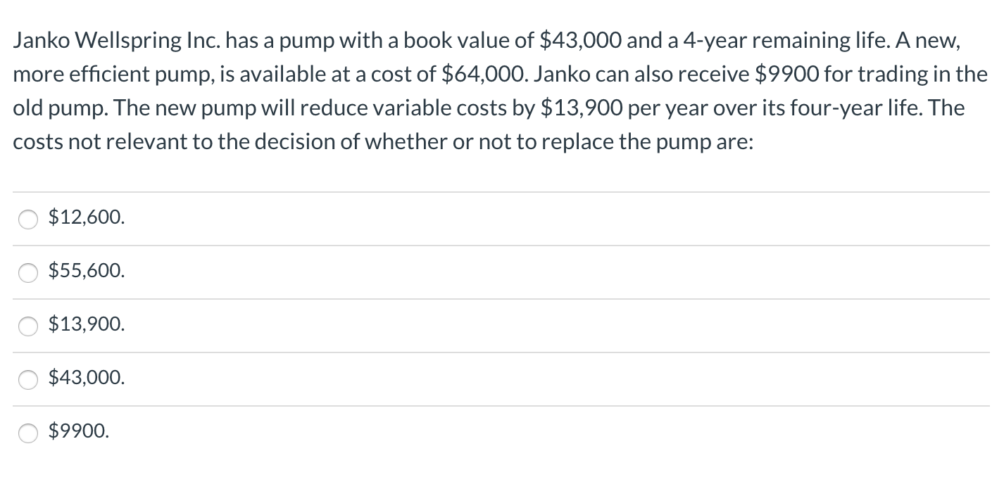 Solved Janko Wellspring Inc. has a pump with a book value of | Chegg.com