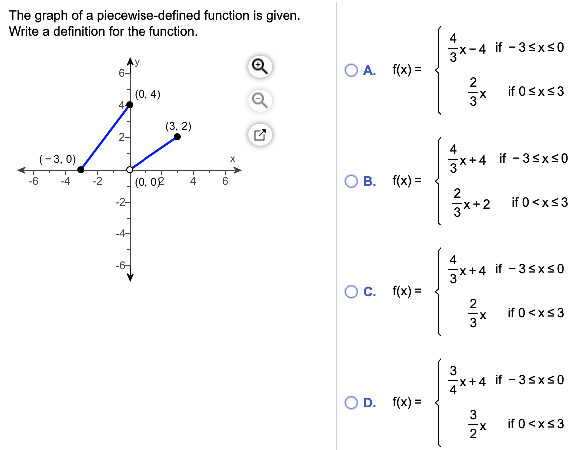 Solved The graph of a piecewise-defined function is given. | Chegg.com