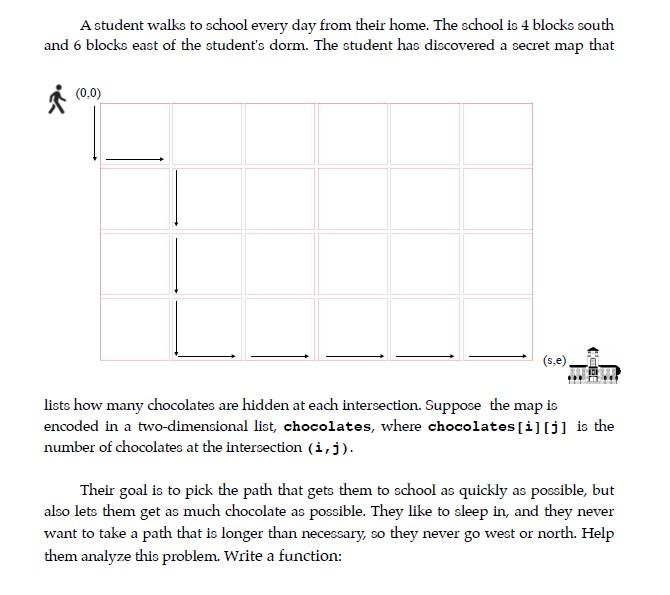 Secret Blocks List