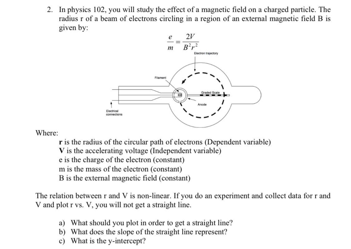 Solved 2. In physics 102, you will study the effect of a | Chegg.com