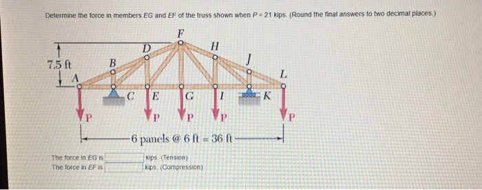 Solved Determine the force in members EG and EF of the truss | Chegg.com