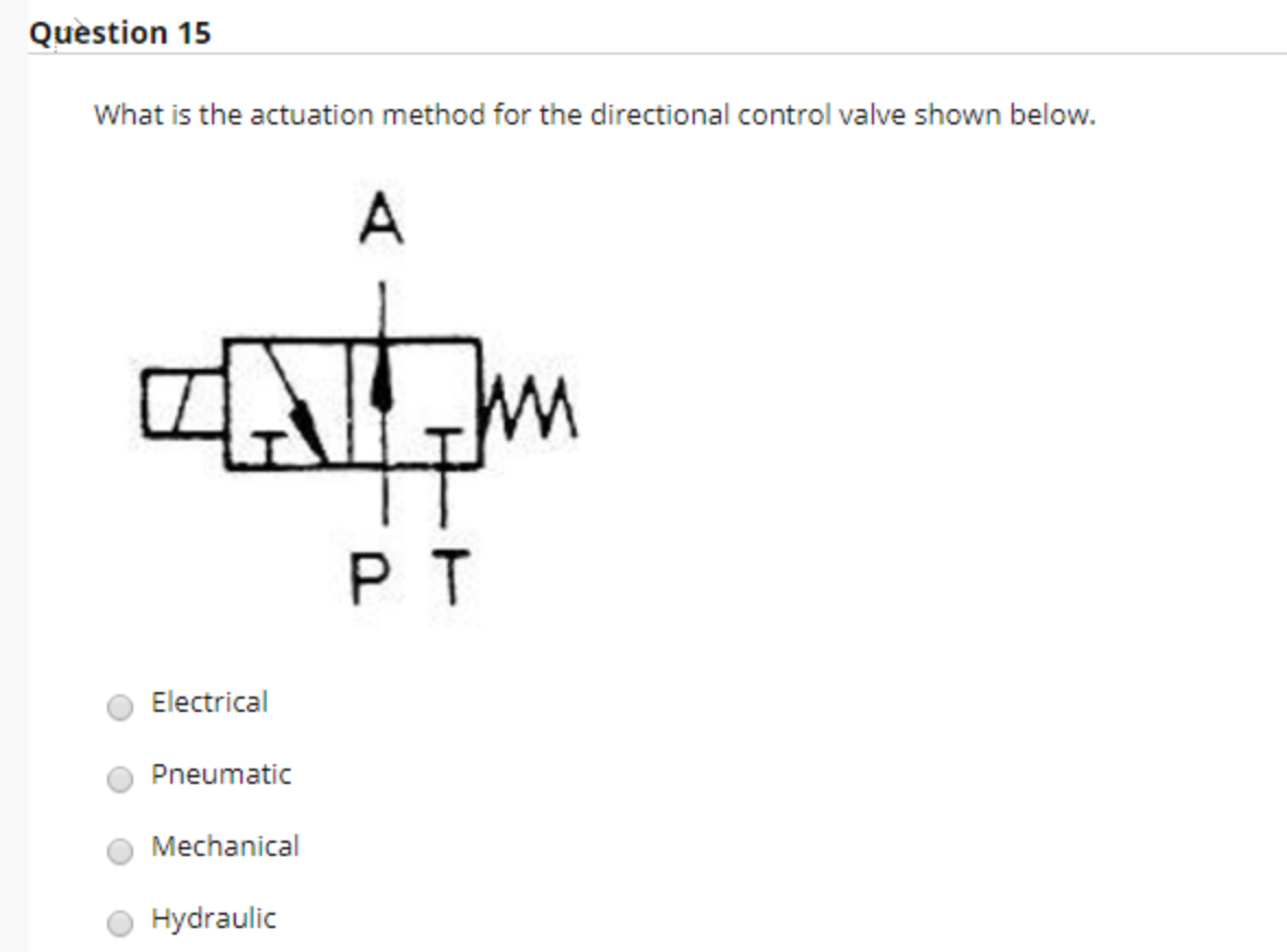 Solved Question 15 What is the actuation method for the