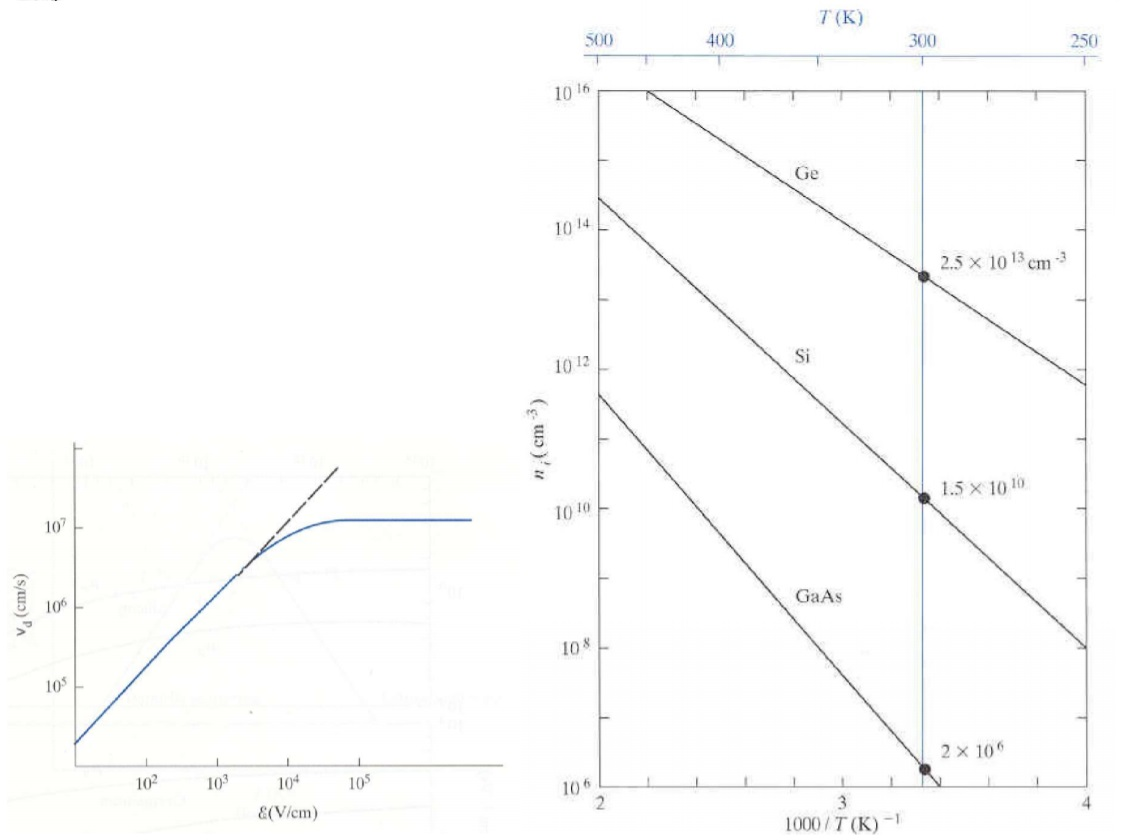 Physical Constants Table Boltzmann S Constant Chegg Com