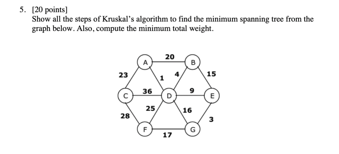 Solved 5. [20 points] Show all the steps of Kruskal’s | Chegg.com
