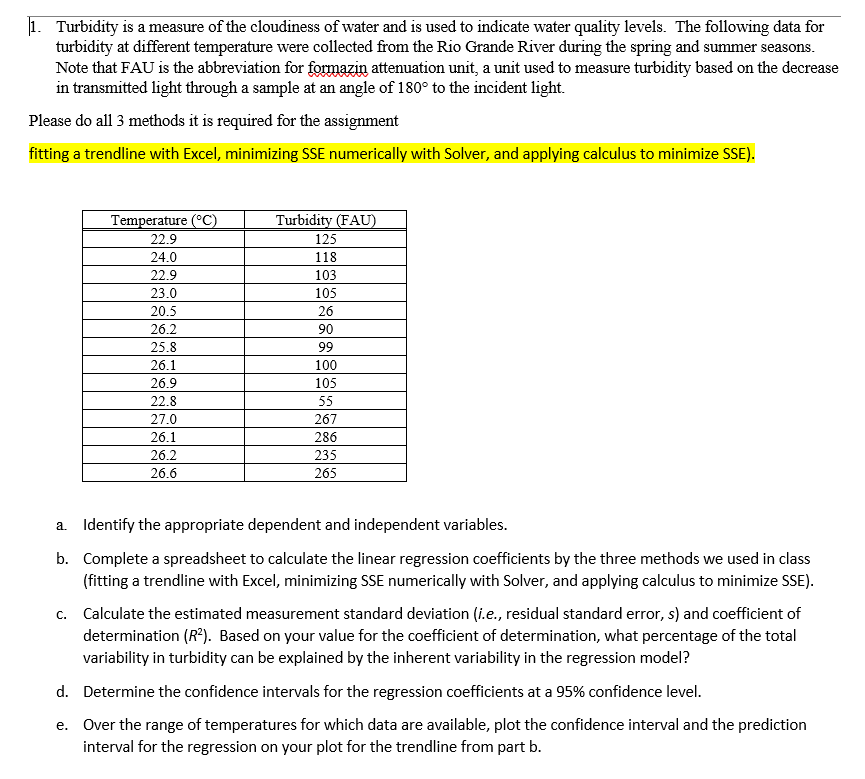 Solved Turbidity is a measure of the cloudiness of water and