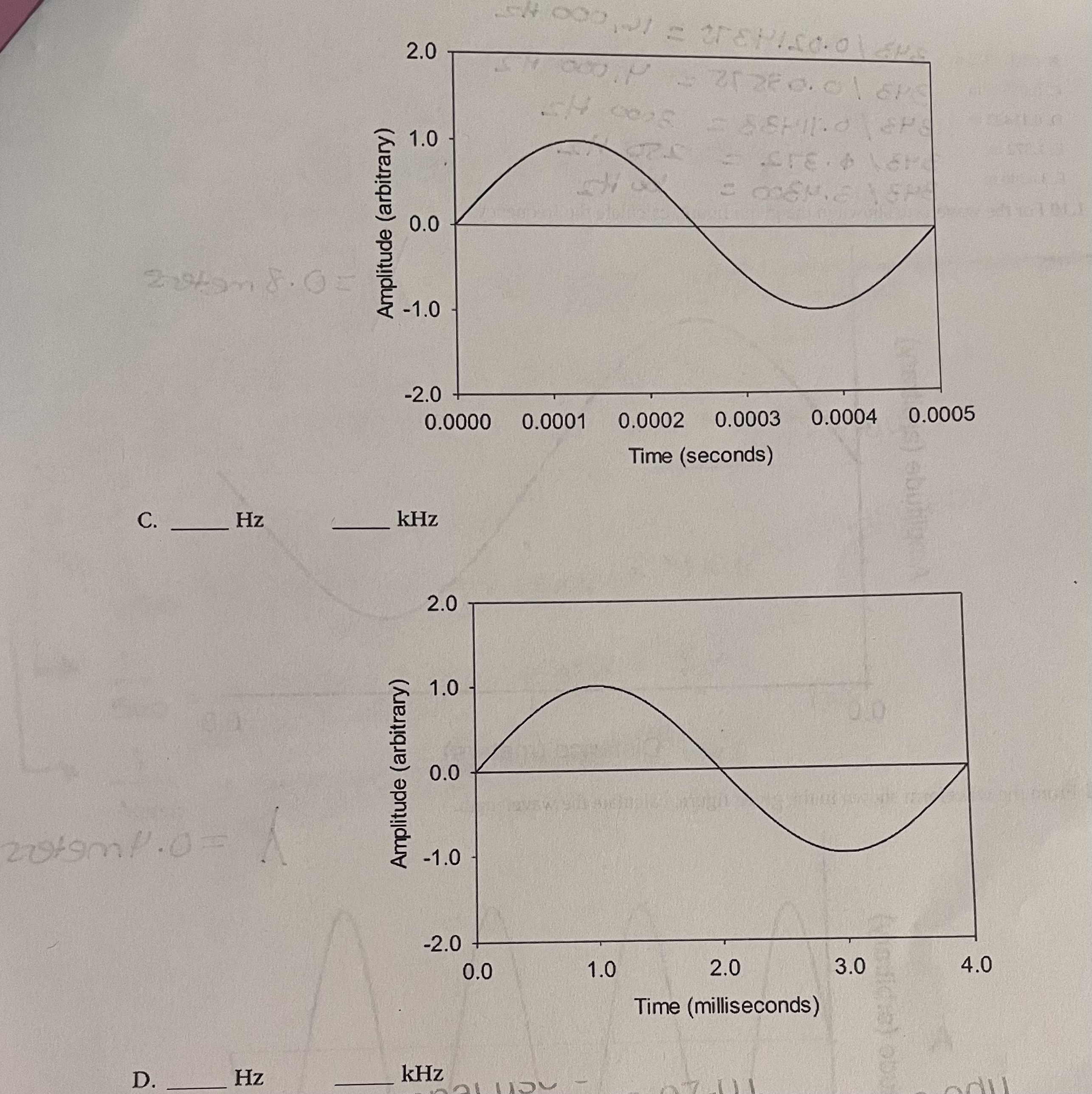 Solved Calculate the frequency in hertz (Hz) and kilohertz