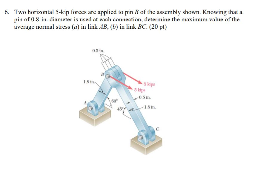 Solved Two horizontal 5kip forces are applied to pin B of