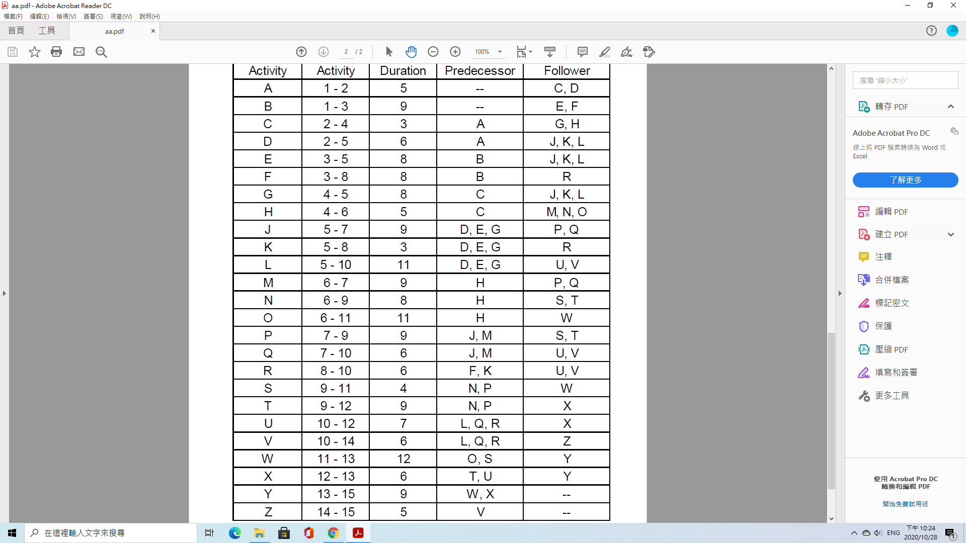 a 22 x a 22 For Newton039s Laws Worksheet Answers