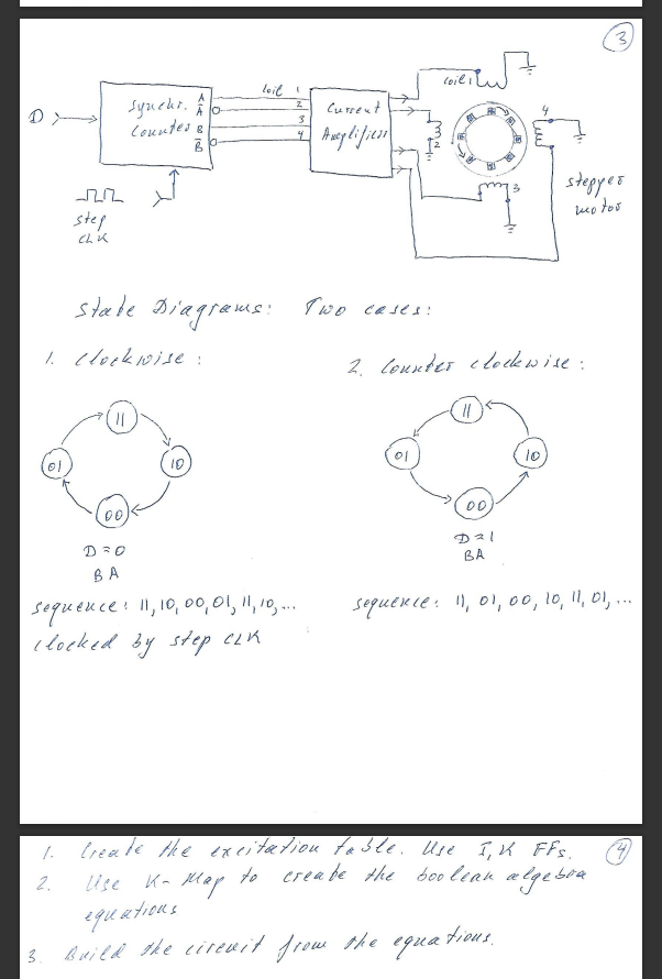 Solved Stepper Motor Control Apply: design procedure to a Circuit Diagram
