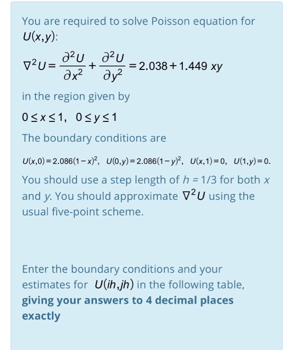 Solved You are required to solve Poisson equation for U(x,y) | Chegg.com
