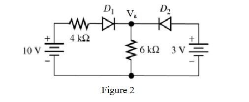 Solved Consider the circuit of figure 2, where the diodes | Chegg.com