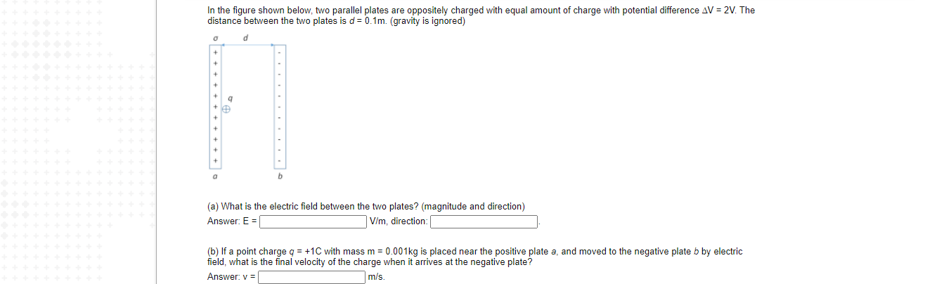 Solved In the figure shown below, two parallel plates are | Chegg.com