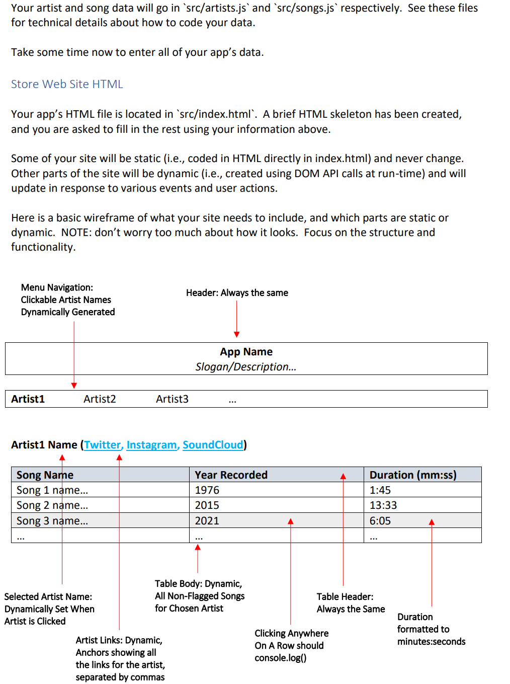 Solved Javascript working with HTML and the DOM in order to | Chegg.com
