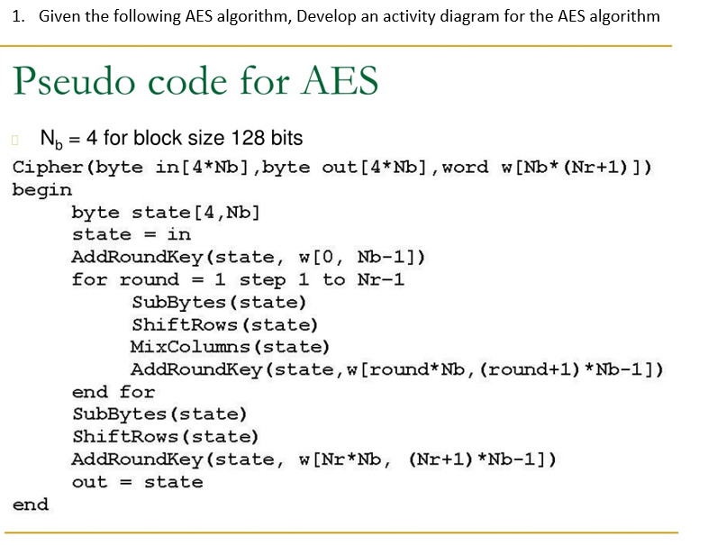 Pseudo-Code for Typex Encryption and Stepping