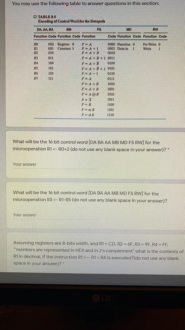 Solved You may use the following table to answer questions | Chegg.com