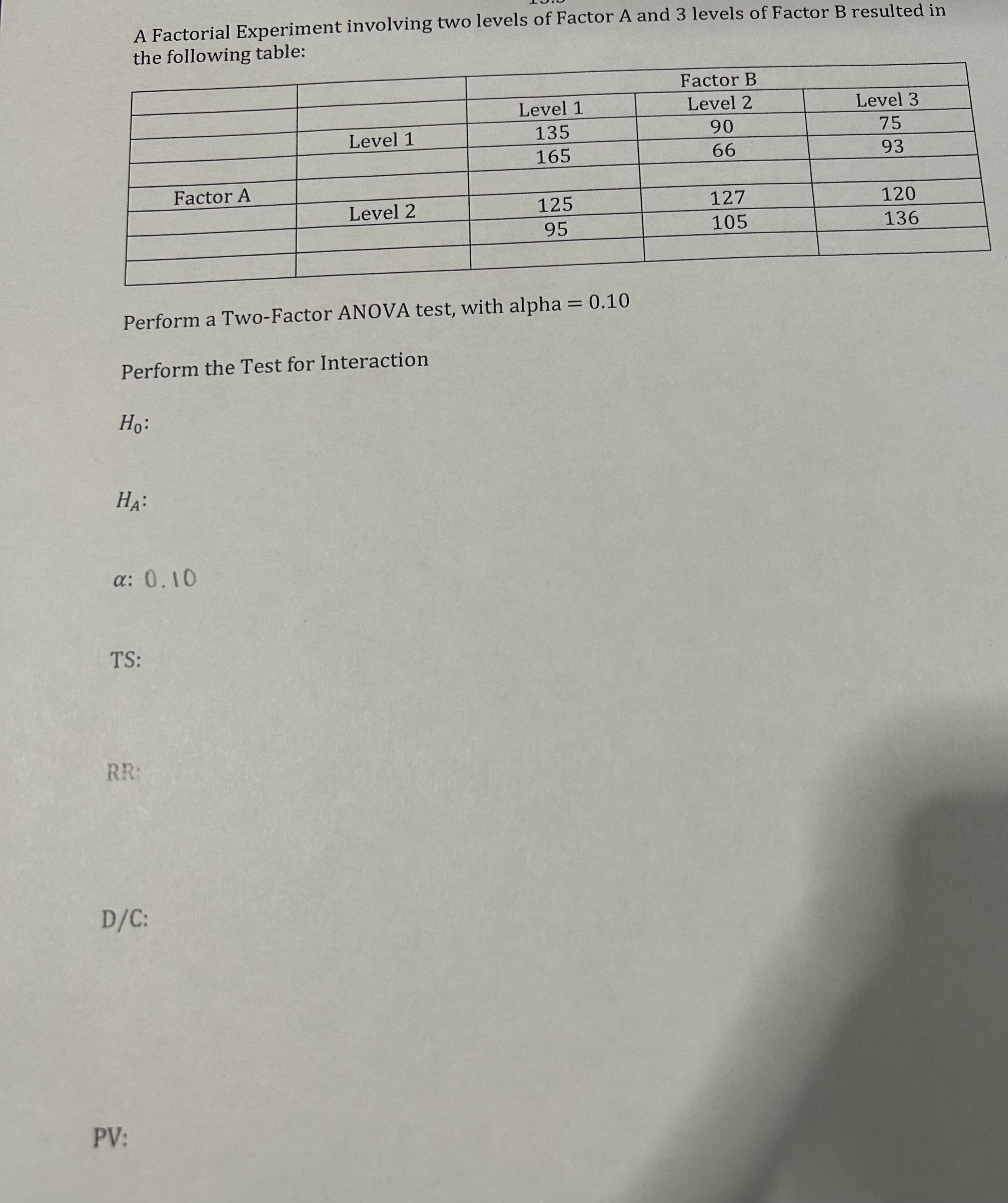 Solved A Factorial Experiment involving two levels of Factor | Chegg.com